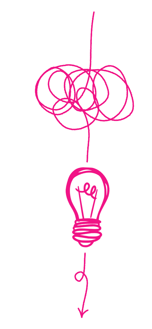 Idéation - Making Ideas
